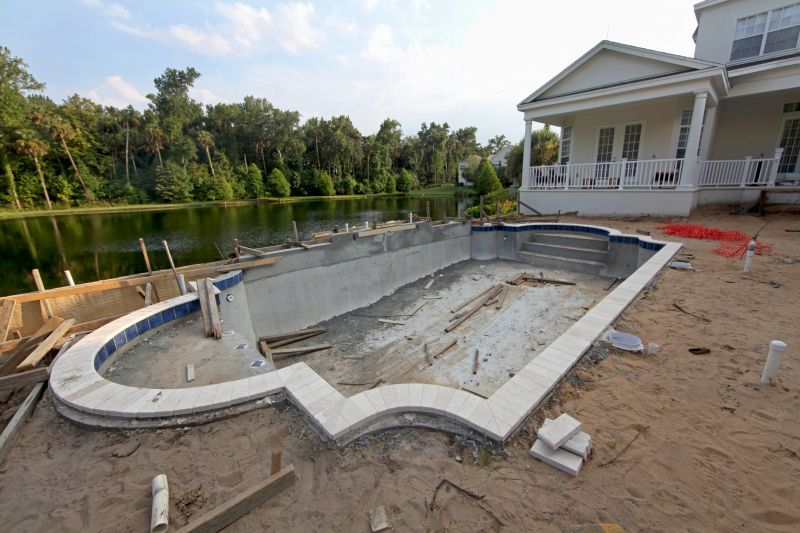 Increase Your Swimming Pool Construction Business with an AI Driven, Targeted Website